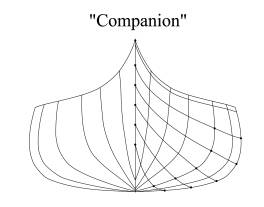 companion canoe plans