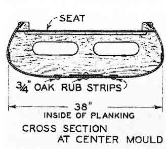 center mold