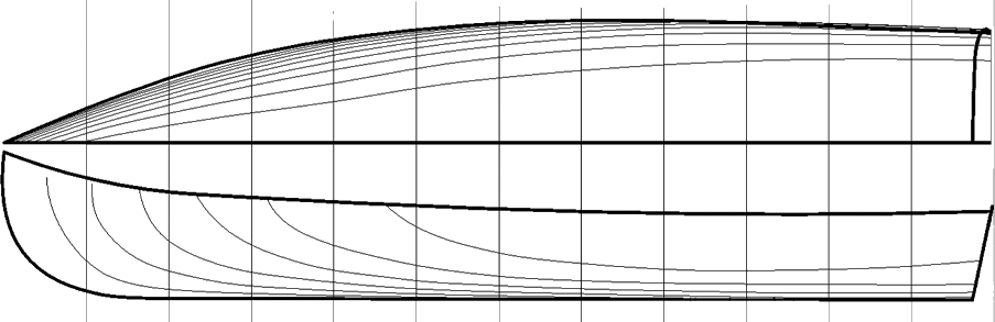 great northern freighter canoe lines